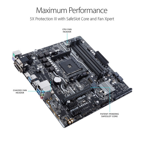 Asus Ryzen Am4 Ddr4 Hdmi Dvi-d Vga M.2 Usb 3.1 Ps / 2 Micro-