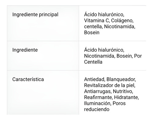 Crema Facial Reafirmante De Colágeno Anti Edad Sadoer 60gr Todo Tipo De Piel Día/noche