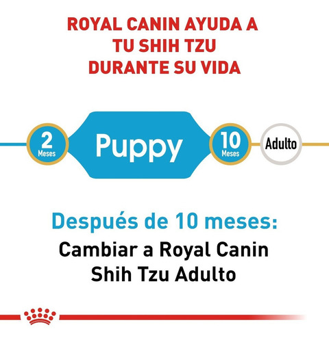 Royal Canin Shih-tzu Puppy 1.1kg