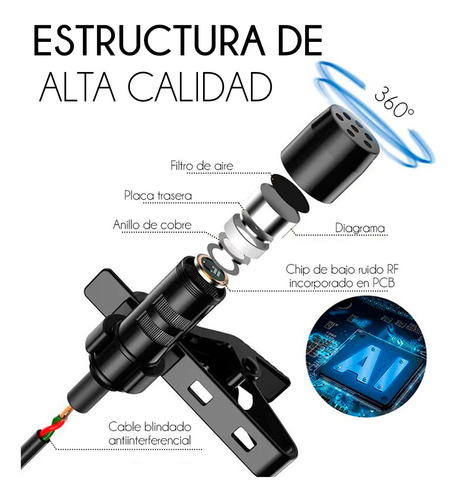 Microfono Fifine Lavalier Solapa Celular  Pc Jack  3.5mm