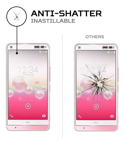 Protector Pantalla Antishock Para Kyocera Digno Rafre