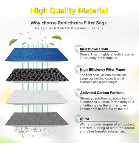 5 Bolsas Papel Para Aspiradora Karcher Wd3/se4001/nt20
