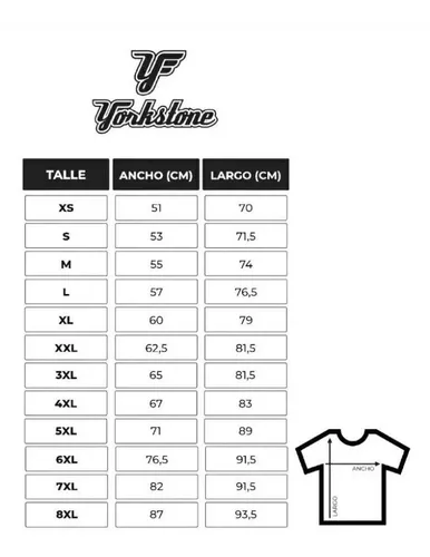 Talles en numeros y letras sale