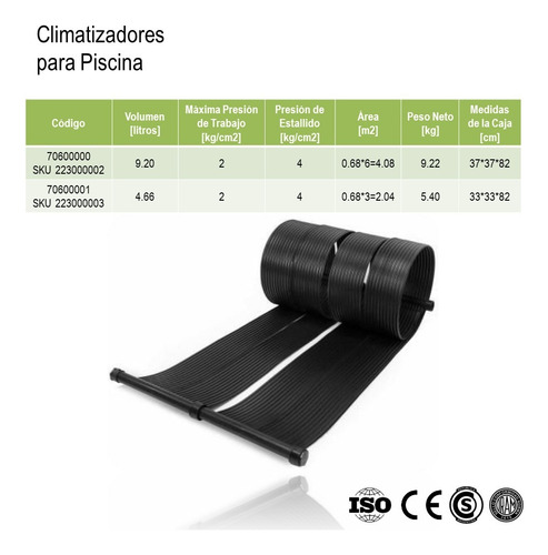Colector Solar Calefaccion Piscina Pileta Kit Hasta 25000 L