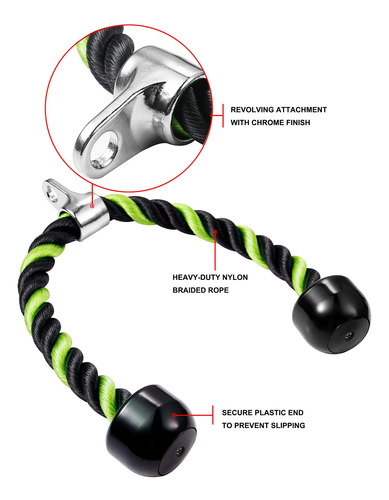 Awefrank - Cable De Cuerda Para Tríceps, Cuerda Desplegable