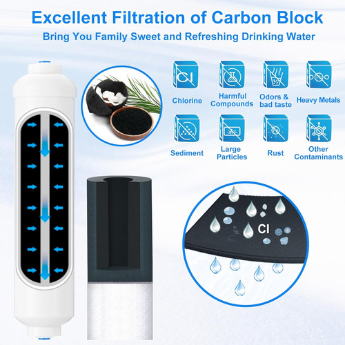Filtro De Agua En Línea Para Máquina De Hielo Con Conexión D