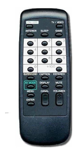 Control Remoto Tv De Tubo Para Aiwa Tv-56