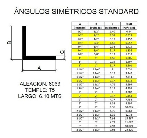 Angulo De Aluminio 1 X1 Espesor 1 8mm Mercadolibre