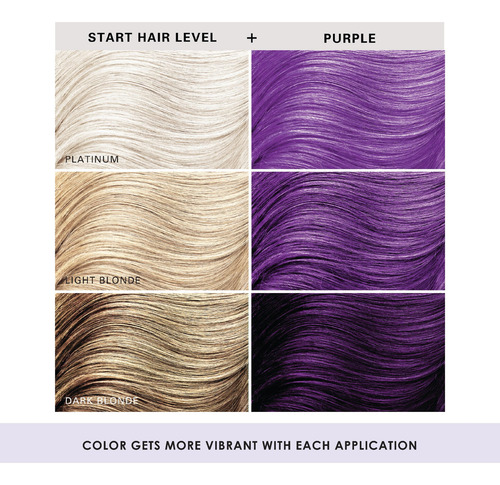 Tinte Para El Cabello Keracolor Clenditioner Purple 350 Ml S