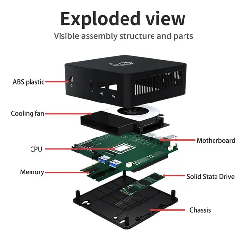 Amazon.com: GenMachine Mini PC AMD Ryzen 5 3550H Mini