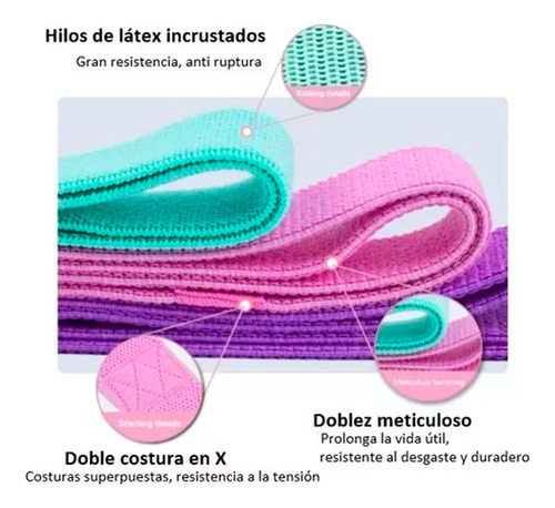 Ligas Ejercicio Pack 3 Bandas Resistencia Ejercicio 37x8cm