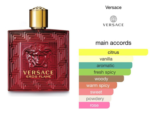 Versace Eros Flame --  Eau De Parfum 100ml