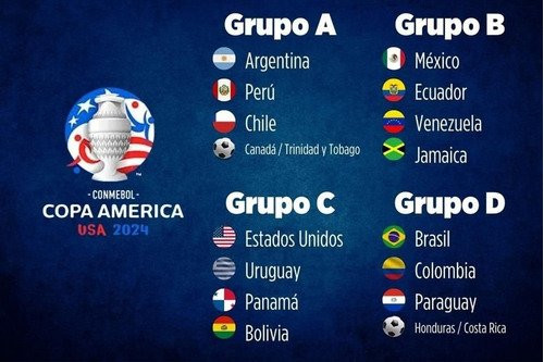 Copa America 2024, Gestion De Compra Entradas Estados Unidos