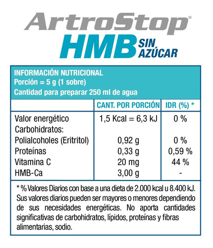 Imagen 3 de 3 de Artrostop Hmb. Estuche X 25 Sobres. De Fábrica.