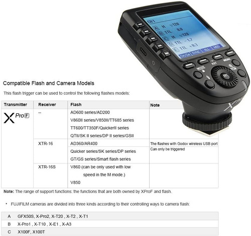 Controlador De Disparador Inalámbrico Fesjoy Xpro-f Ttl