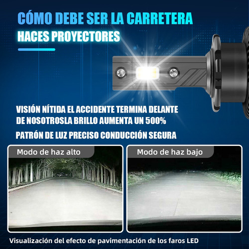 Par Faros Led Para Hid Xenón D2s/d2c/d2r 160w 24000lm 6000k
