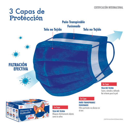 100 Cubrebocas Best Trading Termosellados Colores Infantil Azul Liso