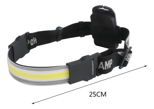 Outdoor Multifunctional 5w Cob Led Headlight Bulb Portable B