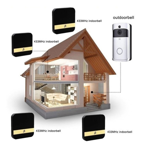 Video Portero Wifi Compatible Con Alexa Y Google Vshop