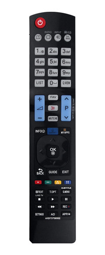 Control Remoto De Repuesto Akb73756502 Para Televisor LG 4k