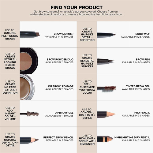 Delineador De Cejas Brow Wiz En Varios Tonos