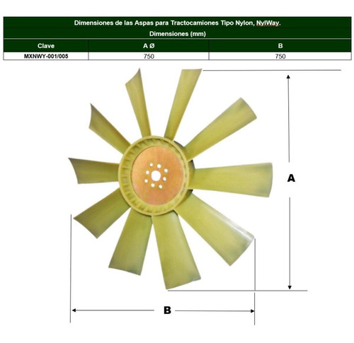 Rejilla De Ventilación Para Camion, Mxnwy-003, 20 Ø, 10 Aspa