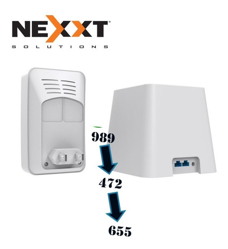 Vektorg2400-ac 2 Pack Sistema Mesh Gigabit Dual Banda Nexxt