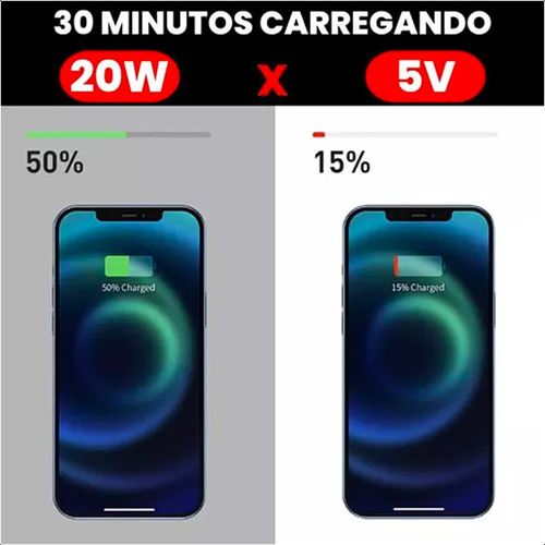 Carregador Fonte Apple iPad iPhone Turbo Original Usb-c 20w