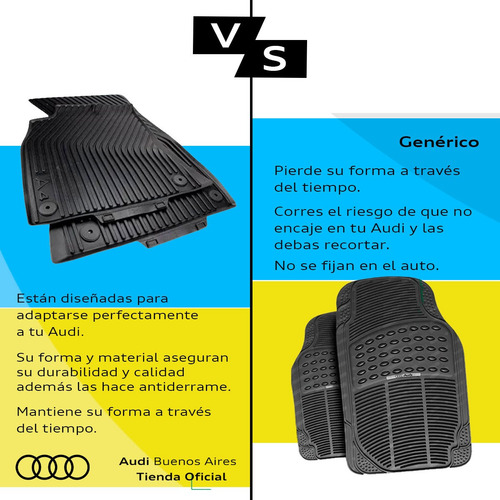 Imagen 4 de 7 de Juego De Alfombras Delanteras Audi A4 2012