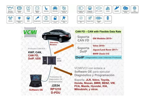 Sacanner Automotriz Maxisys Ms909 Autel