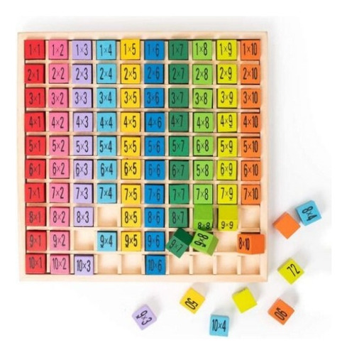 Tablas De Multiplicar Montessori, Educativos De Matemáticas