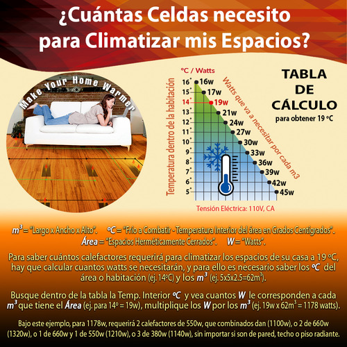 011ug1-100 100 Celda 3.20 Refacción Usos Generales 57w
