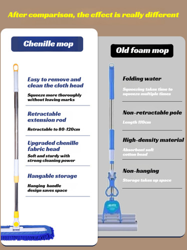 Floor Mop Dry Mop Fearless Low Gaps, Amplia Gama De Limpieza