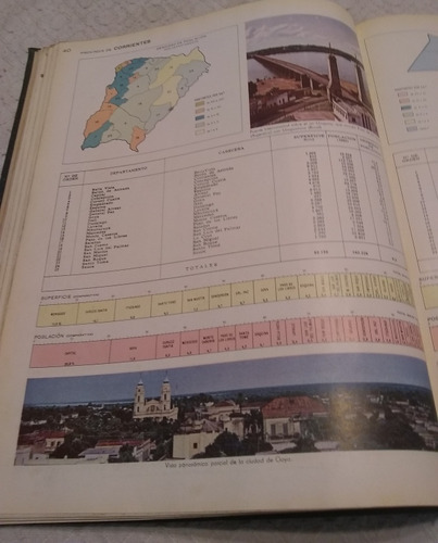 Atlas De La República Argentinai.g.militar Año 1965!!! (Usado)