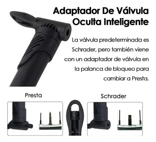 Set Bombín Inflador Manual Para Bicicleta 120 Psi