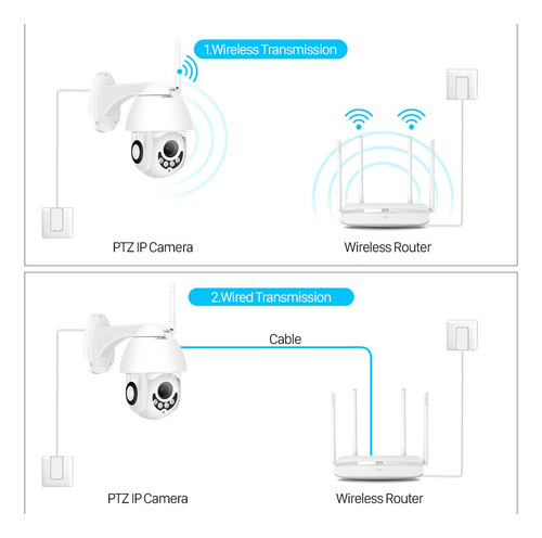 Camara Ip 1080p Fhd Conexion Wifi Ptz Domo 320° De Giro