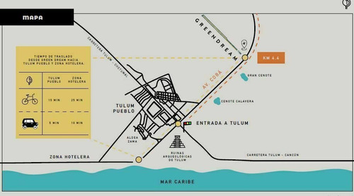 Imagen 15 de 17 de Lotes Residenciales En Fraccionamiento Ecológico!!! Tulum!!!