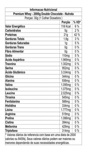 Premium Whey - 2000g Chocolate - Nutrata
