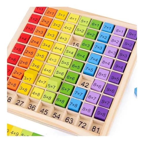 Generic 1 Conjunto De Brinquedos Matemáticos Brinquedos Educativos  Brinquedos De Madeira Brinquedos Montessori Para Manipuladores Matemáticos  De 3 Anos Jogos De Matemática Números : : Brinquedos e Jogos