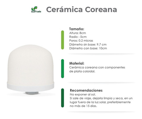 Kit 4 Repuestos Ecotrade F. Filtro Purificador Agua 14 Lts