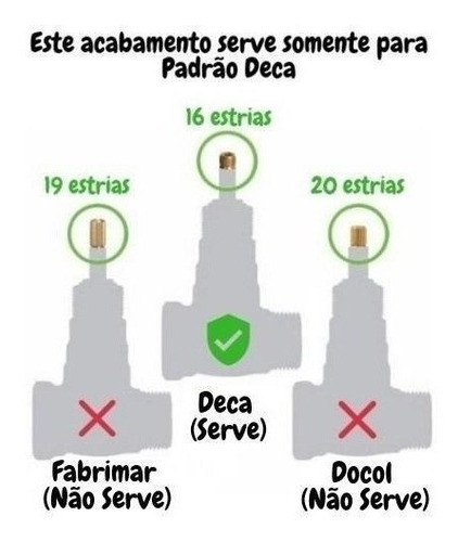 Imagem 2 de 5 de Acabamento Quadrado Registro Luxo 1/2 A 1 P Deca Similares