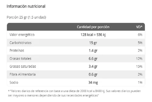 Garoto Bombones de chocolate Surtidos 250g Nestlé Oficial