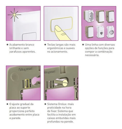 Módulo Interruptor Simples Branco 680150 Pial Zeffia