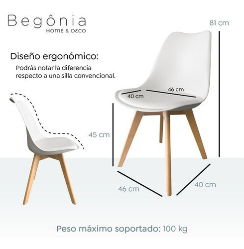 Imagen 7 de 10 de Set De 2 Sillas Tulip Para Comedor Acolchada Madera Begônia
