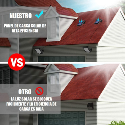 Pack 4 Focos Solares Potentes 250 Watts Carcasa Negro Luz Blanco Frío