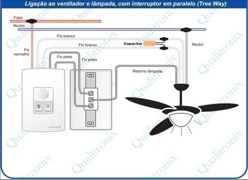 Imagem 5 de 5 de Controle Ventilador De Teto 1 Lamp Qualitronix Qv371
