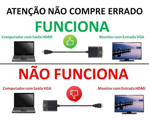 Cabo Adaptador Conversor Hdmi Para Vga Com Saída P2 De Áudio