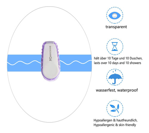 Gtagkommen 40 Pack Dexcom G6 Patches Adhesivos, Overpatch De