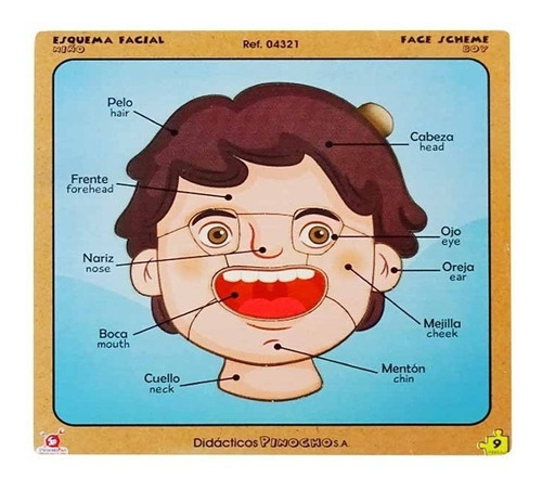Rompecabezas Didáctico - Esquema Facial Niño