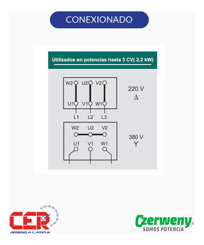 Motor Trifasico Czerweny 1,5 Hp 1500 Rpm 1al-90s-4 380v